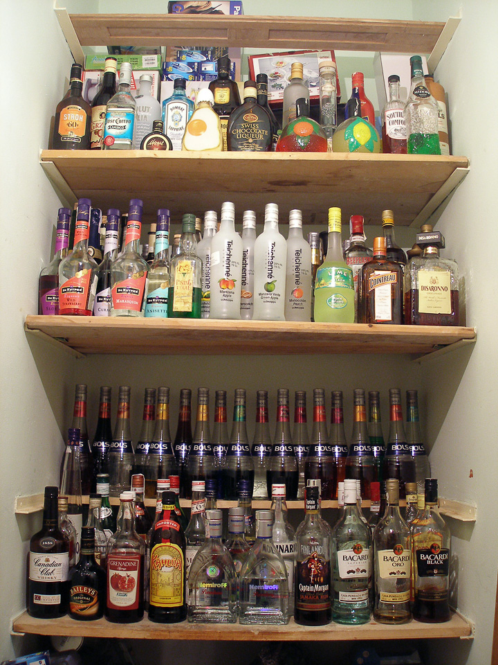 My Liquor Cabinet Science Of Drink